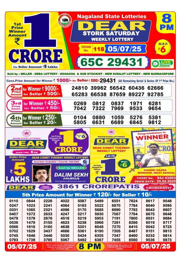 Dhankesari Result for 05-07-2025 8:00 Night Draw - Winning Numbers