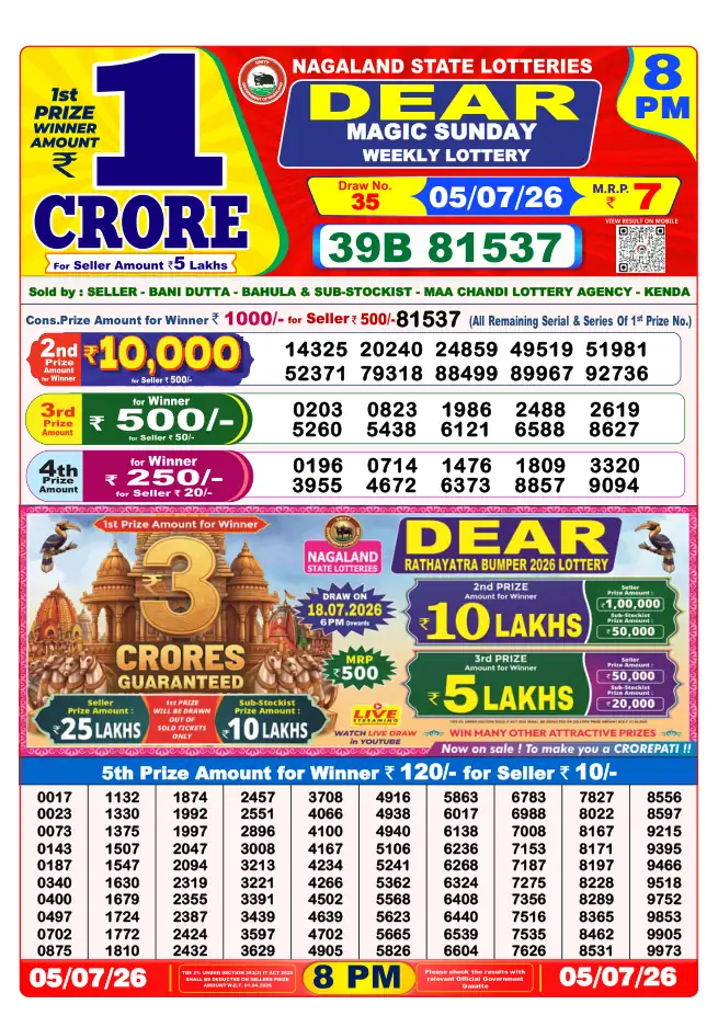 Dhankesari Result for 05-07-2026 8:00 PM Night Draw - Winning Numbers