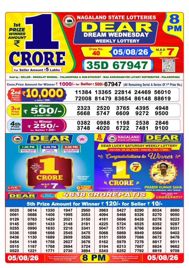 Dhankesari Result for 06-08-2026 8:00 PM Night Draw - Winning Numbers
