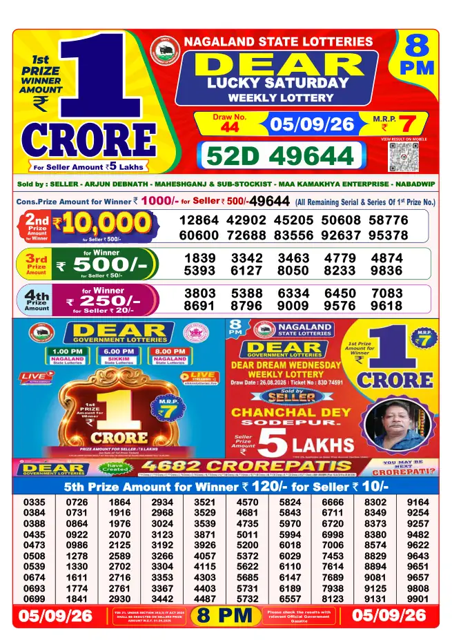 Dhankesari Result for 05-09-2026 8:00 Night Draw - Winning Numbers