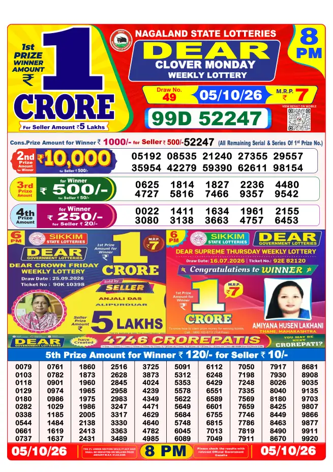 Dhankesari Result for 06-10-2026 8:00 PM Night Draw - Winning Numbers