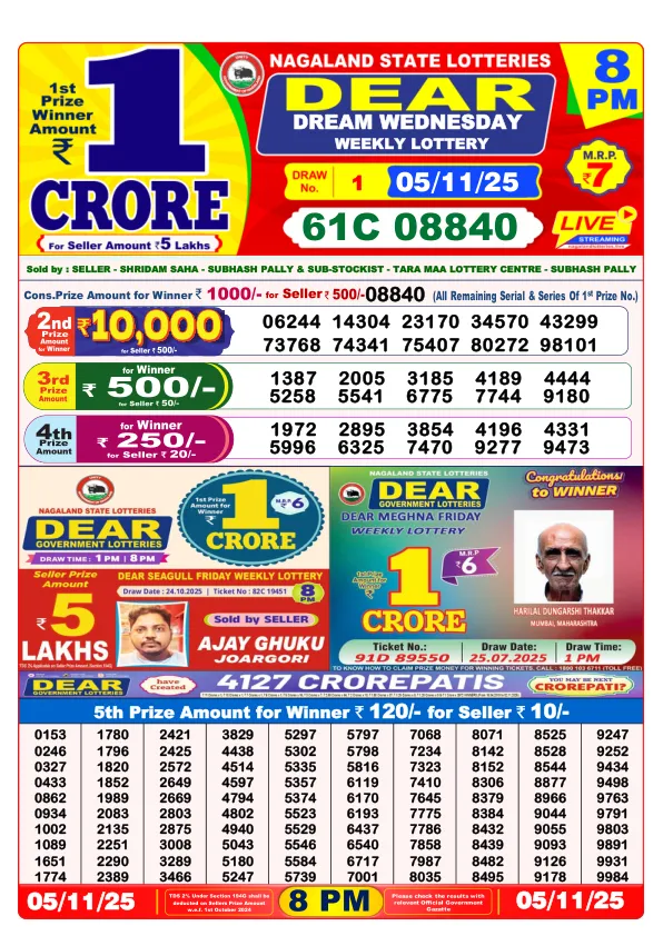 Dhankesari Result for 05-11-2025 8:00 Night Draw - Winning Numbers