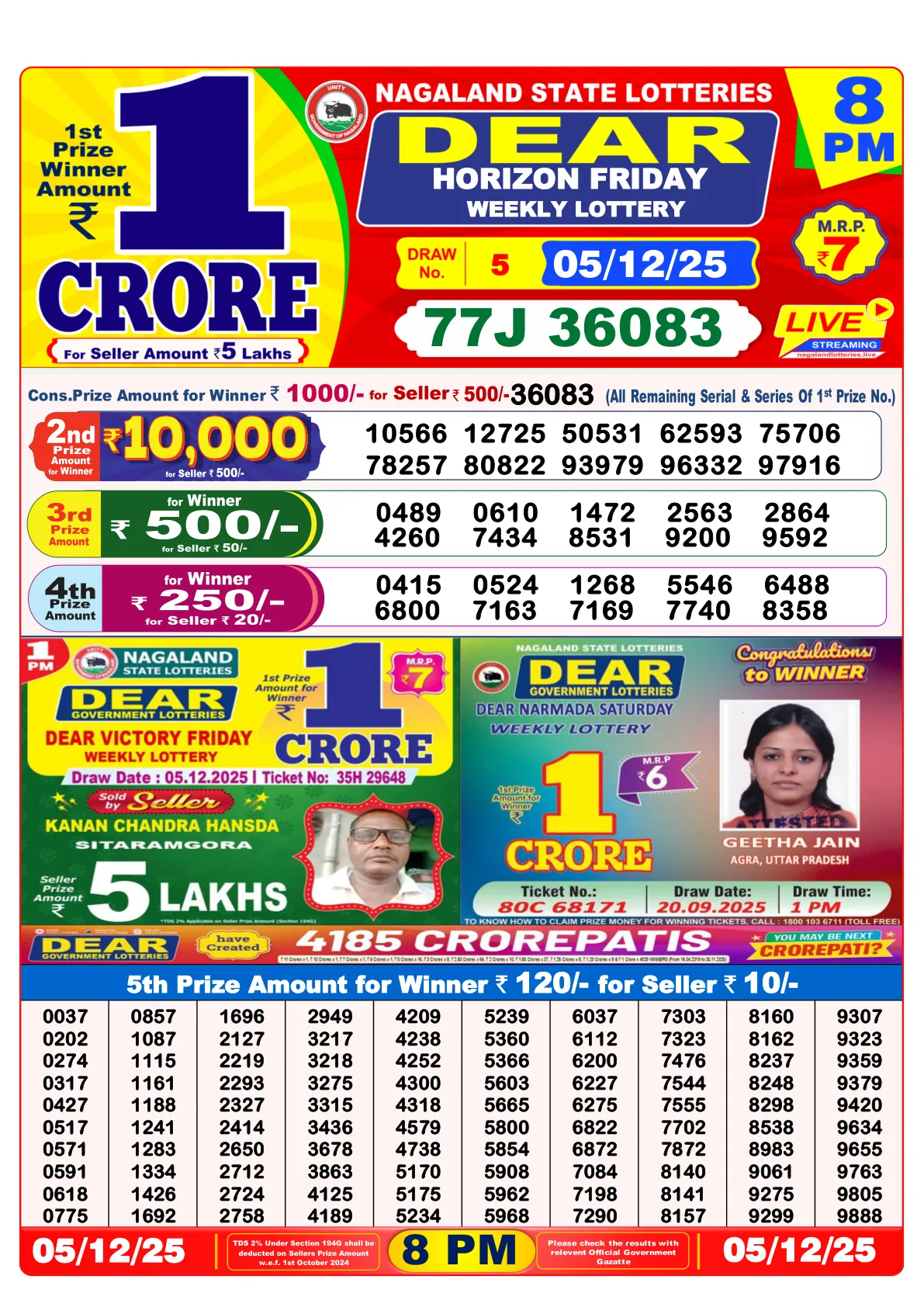 Dhankesari Result for 05-12-2025 8:00 Night Draw - Winning Numbers