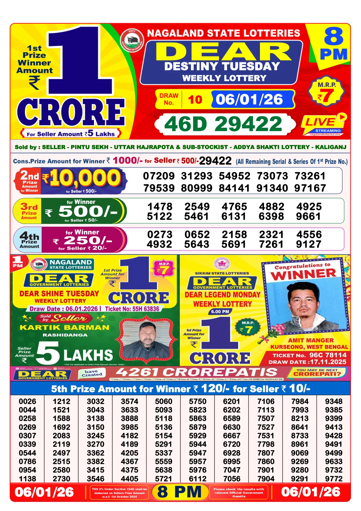 Dhankesari Result for 06-01-2026 8:00 Night Draw - Winning Numbers