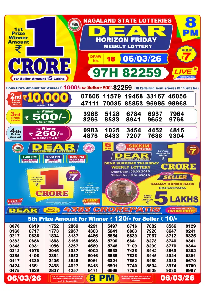 Dhankesari Result for 07-03-2026 8:00 PM Night Draw - Winning Numbers