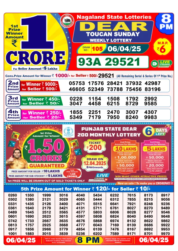 Dhankesari Result for 06-04-2025 8:00 Night Draw - Winning Numbers