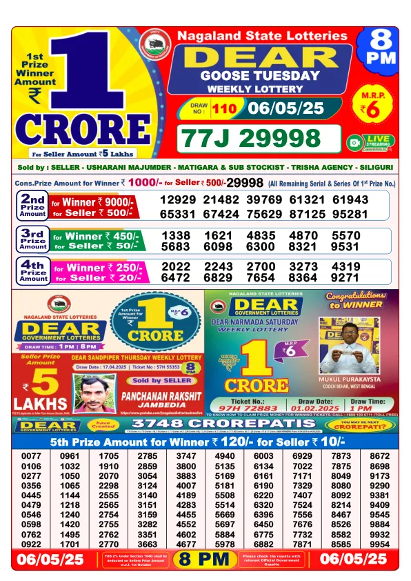 Dhankesari Result for 06-05-2025 8:00 Night Draw - Winning Numbers