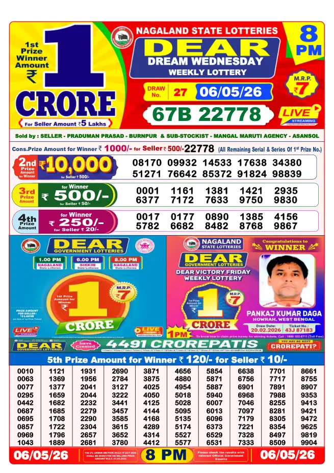 Dhankesari Result for 07-05-2026 8:00 PM Night Draw - Winning Numbers