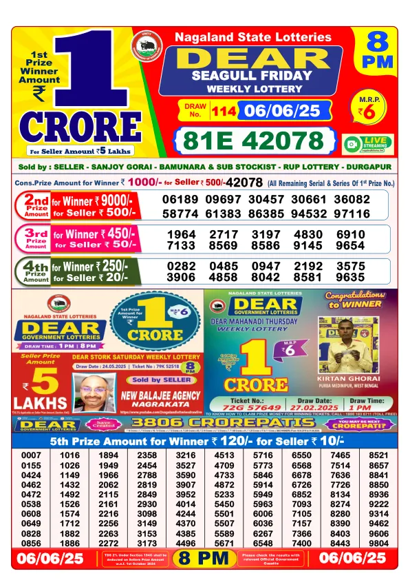Dhankesari Result for 06-06-2025 8:00 Night Draw - Winning Numbers