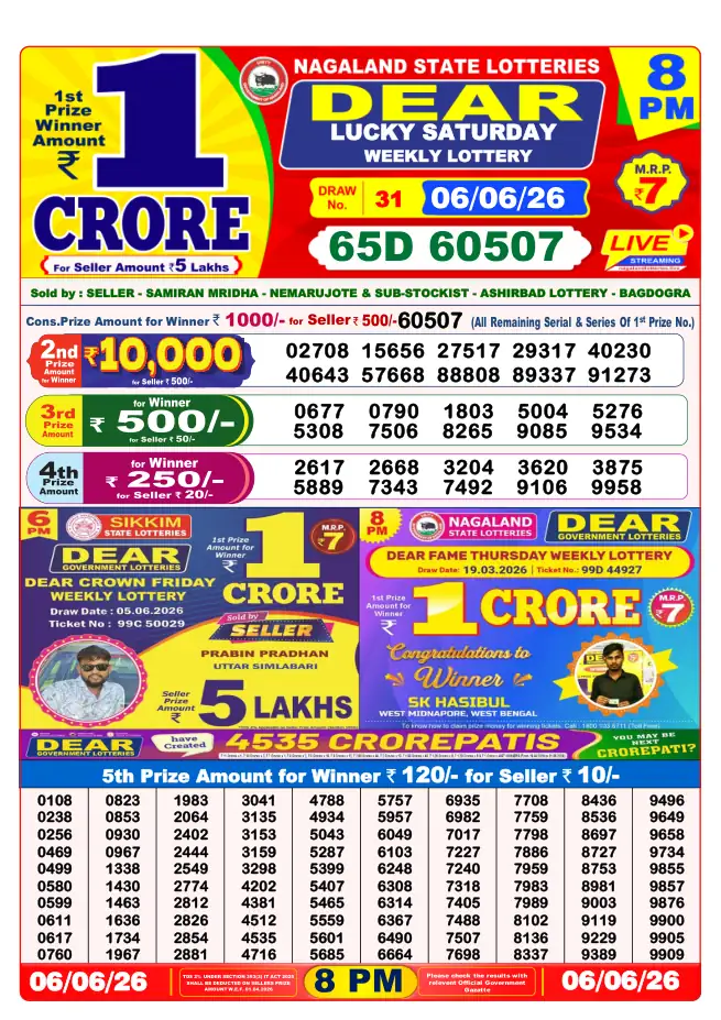 Dhankesari Result for 06-06-2026 8:00 PM Night Draw - Winning Numbers