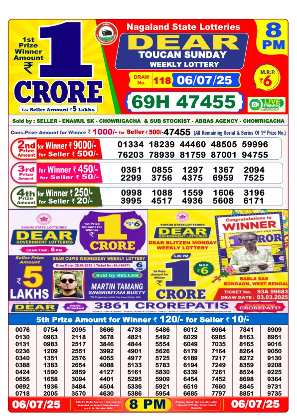 Dhankesari Result for 06-07-2025 8:00 Night Draw - Winning Numbers