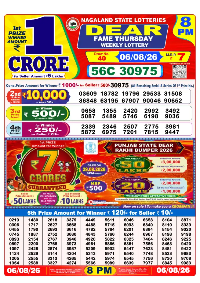 Dhankesari Result for 07-08-2026 8:00 PM Night Draw - Winning Numbers