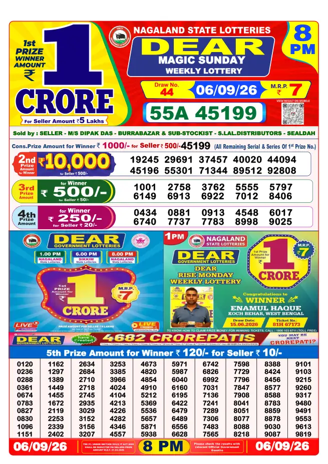 Dhankesari Result for 07-09-2026 8:00 PM Night Draw - Winning Numbers