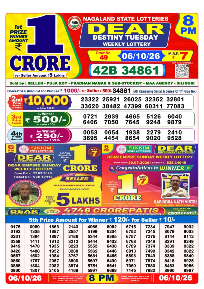 Dhankesari Result for 07-10-2026 8:00 PM Night Draw - Winning Numbers