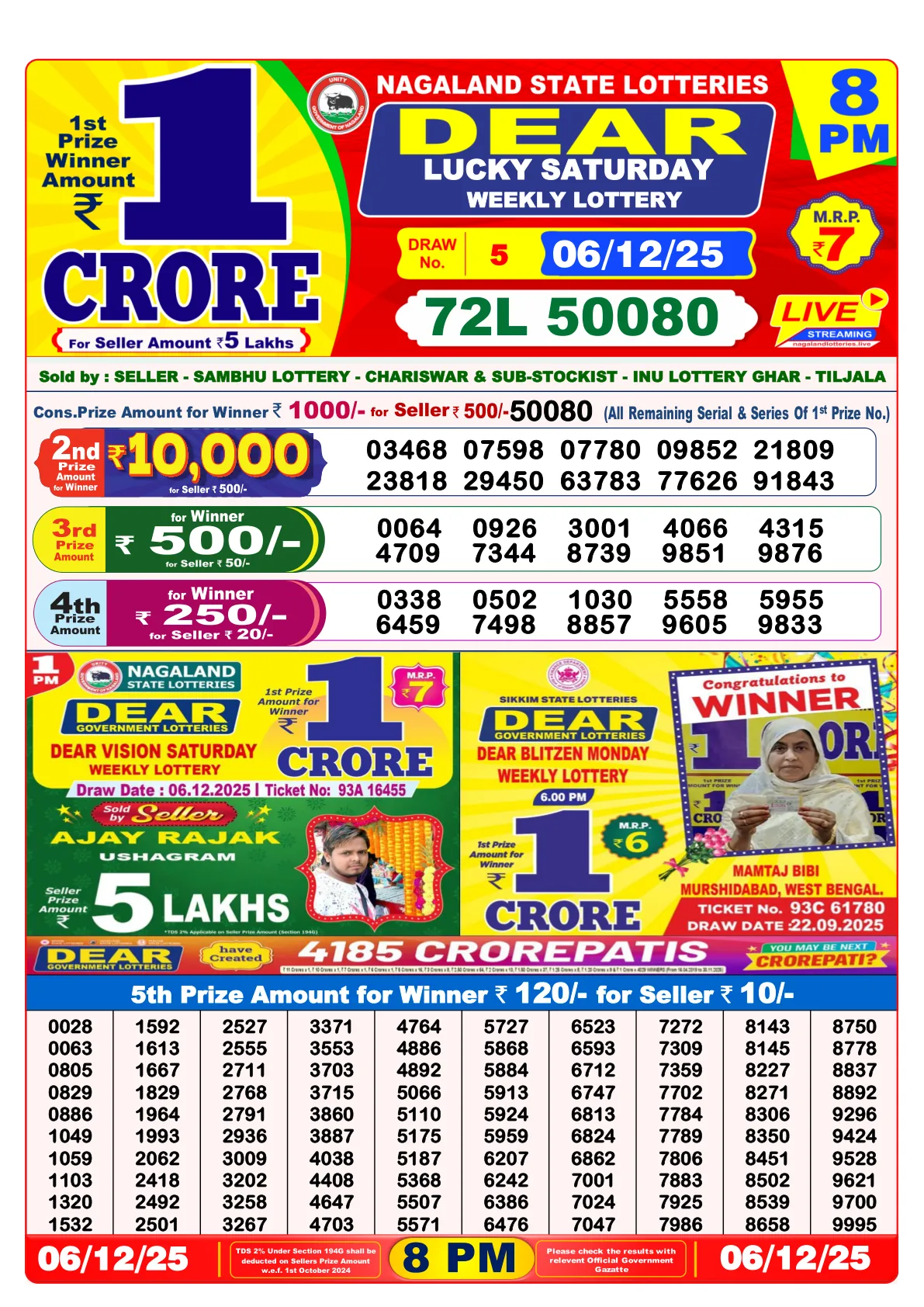 Dhankesari Result for 06-12-2025 8:00 Night Draw - Winning Numbers