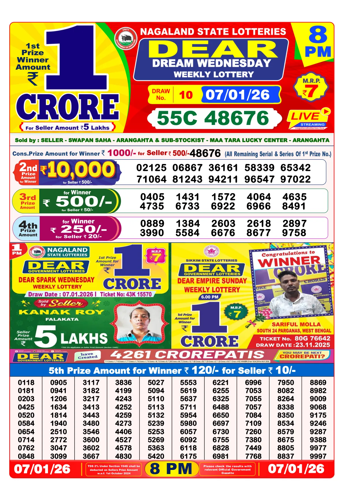 Dhankesari Result for 07-01-2026 8:00 Night Draw - Winning Numbers