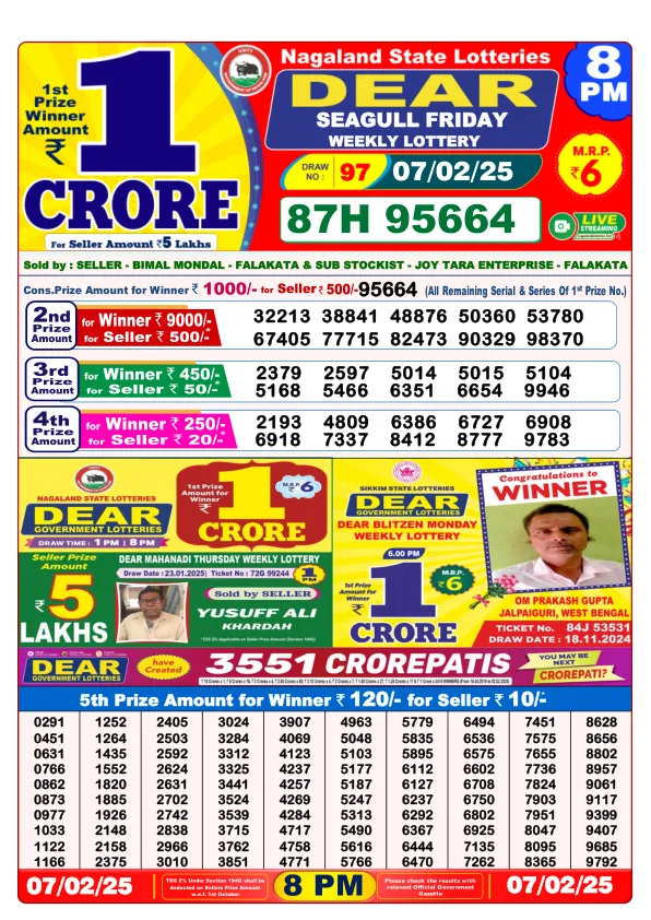 Dhankesari Result for 07-02-2025 8:00 Night Draw - Winning Numbers