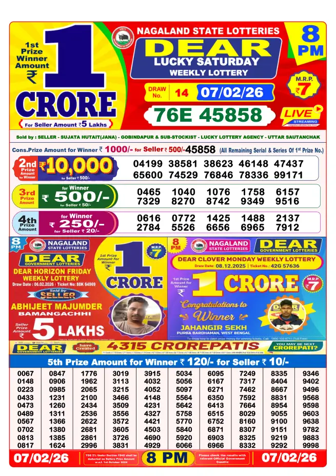 Dhankesari Result for 08-02-2026 8:00 PM Night Draw - Winning Numbers
