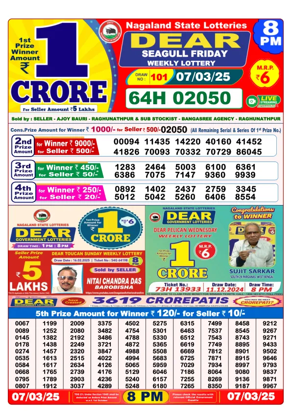 Dhankesari Result for 07-03-2025 8:00 Night Draw - Winning Numbers