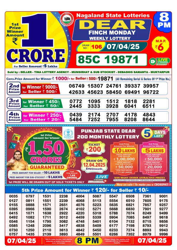 Dhankesari Result for 07-04-2025 8:00 Night Draw - Winning Numbers