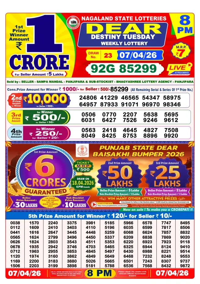 Dhankesari Result for 07-04-2026 8:00 PM Night Draw - Winning Numbers