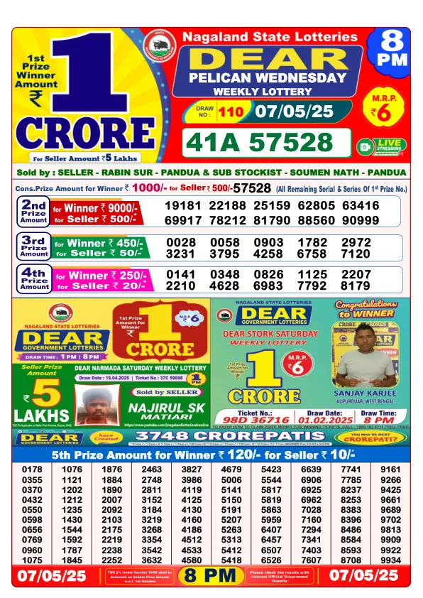 Dhankesari Result for 07-05-2025 8:00 Night Draw - Winning Numbers