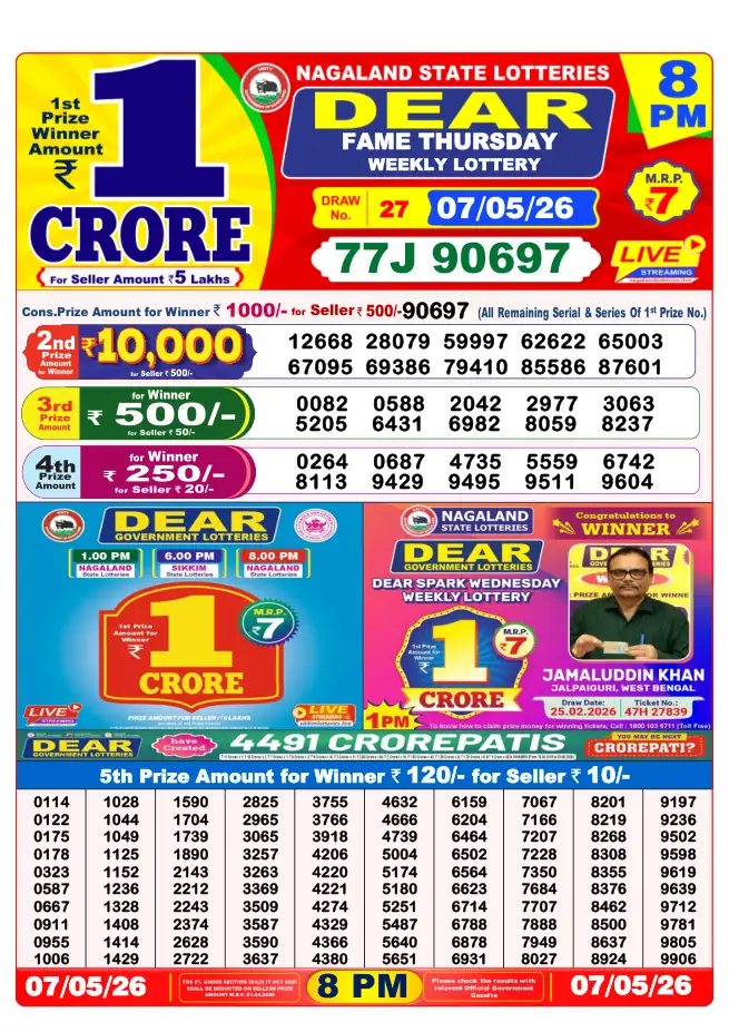 Dhankesari Result for 08-05-2026 8:00 PM Night Draw - Winning Numbers