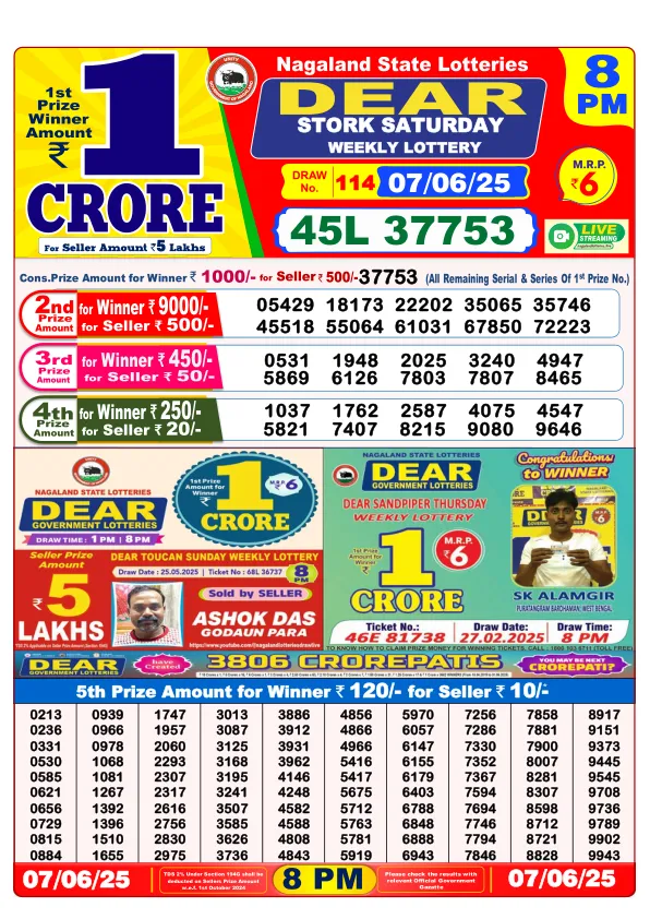 Dhankesari Result for 07-06-2025 8:00 Night Draw - Winning Numbers