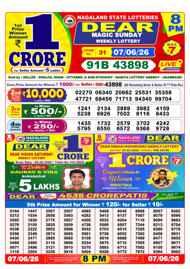 Dhankesari Result for 07-06-2026 8:00 PM Night Draw - Winning Numbers