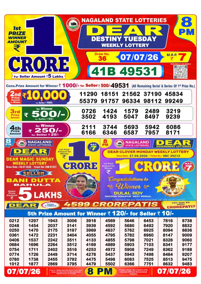 Dhankesari Result for 07-07-2026 8:00 PM Night Draw - Winning Numbers