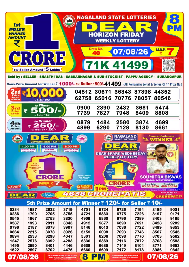 Dhankesari Result for 08-08-2026 8:00 PM Night Draw - Winning Numbers