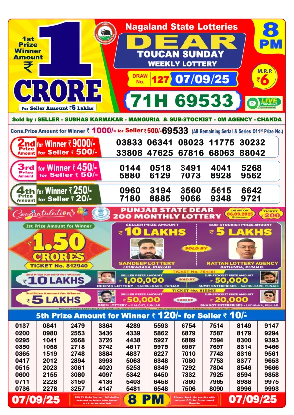 Dhankesari Result for 07-09-2025 8:00 Night Draw - Winning Numbers
