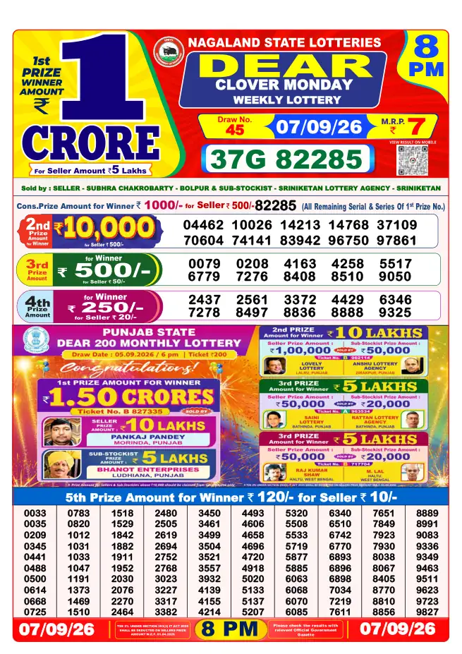 Dhankesari Result for 07-09-2026 8:00 PM Night Draw - Winning Numbers