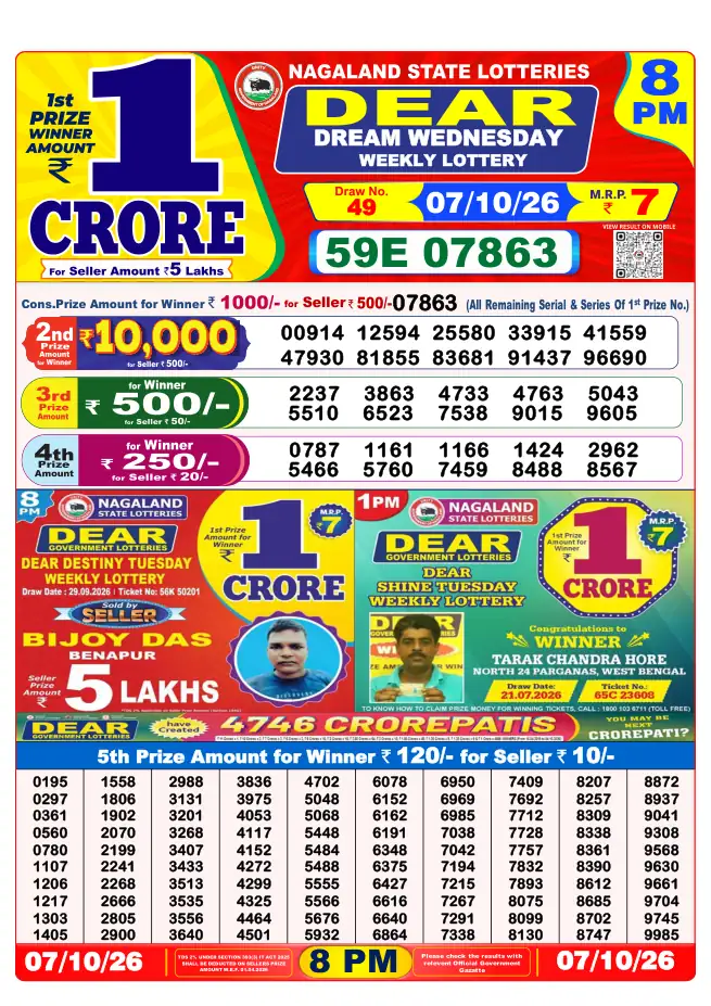 Dhankesari Result for 08-10-2026 8:00 PM Night Draw - Winning Numbers