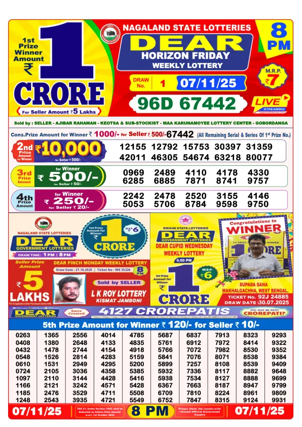Dhankesari Result for 07-11-2025 8:00 Night Draw - Winning Numbers