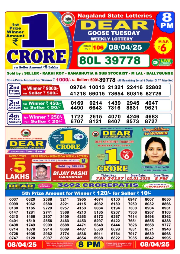 Dhankesari Result for 08-04-2025 8:00 Night Draw - Winning Numbers