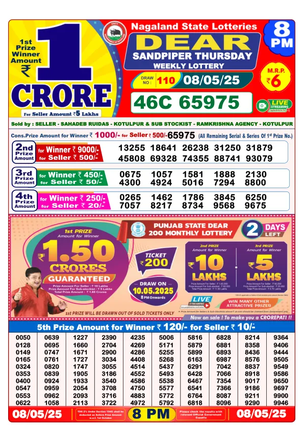Dhankesari Result for 08-05-2025 8:00 Night Draw - Winning Numbers