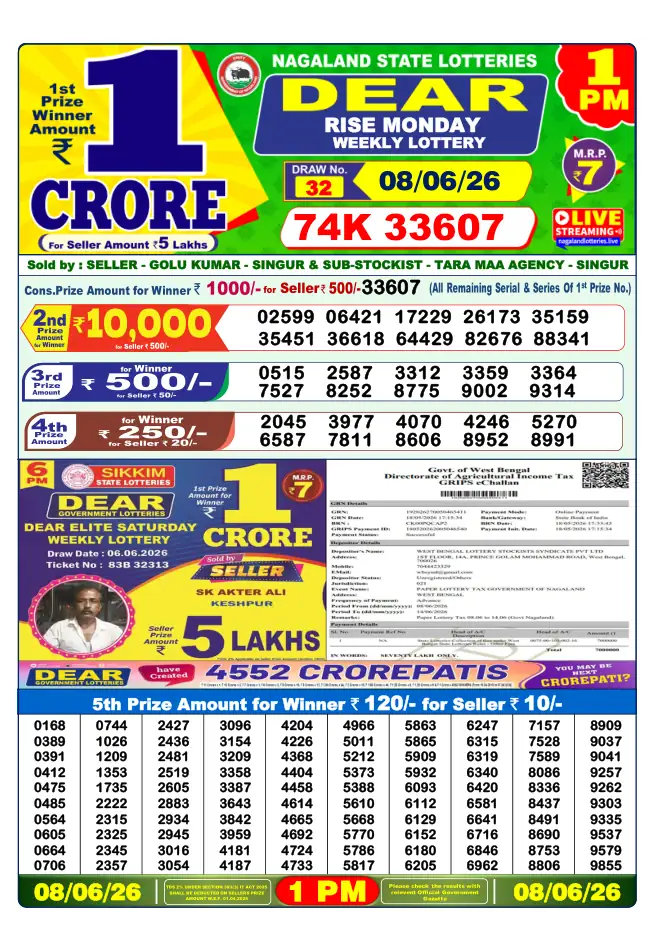 Dhankesari Result for 08-06-2026 8:00 PM Night Draw - Winning Numbers