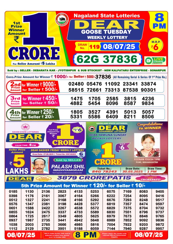 Dhankesari Result for 08-07-2025 8:00 Night Draw - Winning Numbers