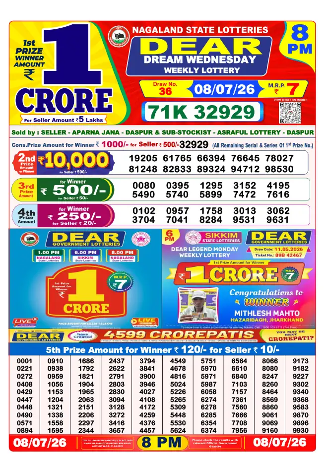 Dhankesari Result for 08-07-2026 8:00 PM Night Draw - Winning Numbers