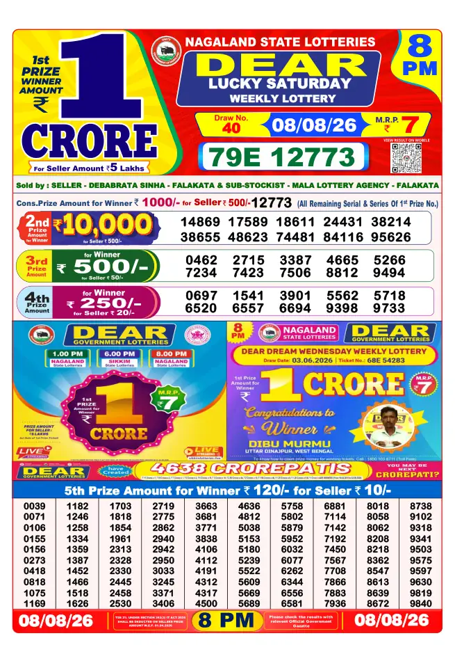 Dhankesari Result for 09-08-2026 8:00 PM Night Draw - Winning Numbers