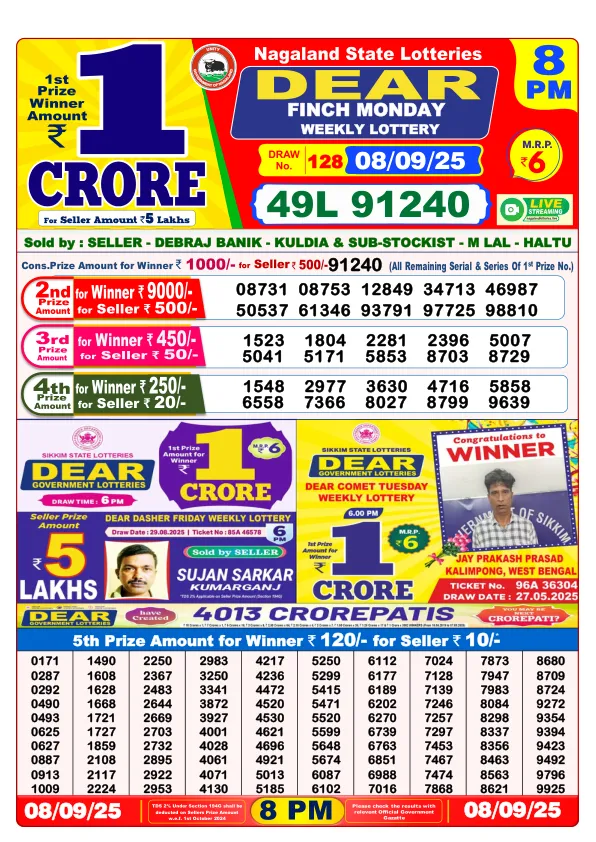 Dhankesari Result for 08-09-2025 8:00 Night Draw - Winning Numbers