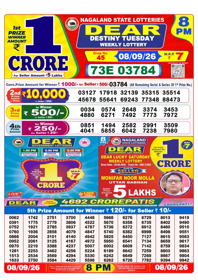 Dhankesari Result for 09-09-2026 8:00 PM Night Draw - Winning Numbers