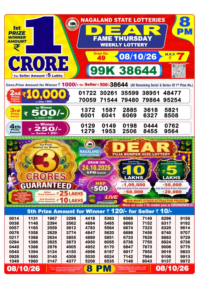 Dhankesari Result for 09-10-2026 8:00 PM Night Draw - Winning Numbers
