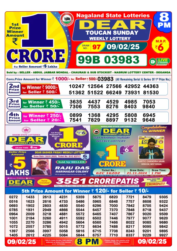 Dhankesari Result for 09-02-2025 8:00 Night Draw - Winning Numbers