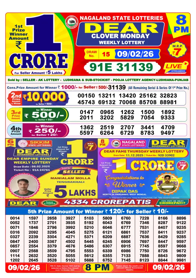 Dhankesari Result for 10-02-2026 8:00 PM Night Draw - Winning Numbers