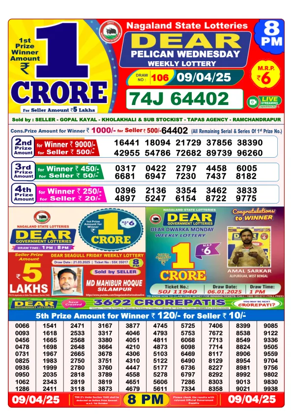 Dhankesari Result for 09-04-2025 8:00 Night Draw - Winning Numbers