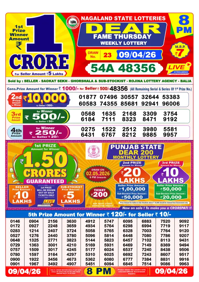 Dhankesari Result for 09-04-2026 8:00 PM Night Draw - Winning Numbers