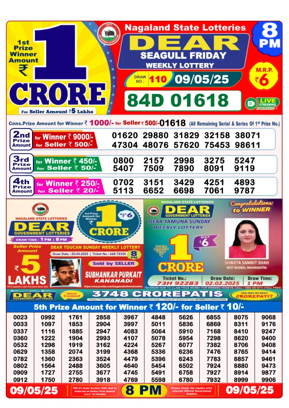 Dhankesari Result for 09-05-2025 8:00 Night Draw - Winning Numbers