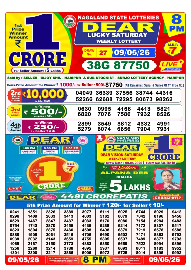 Dhankesari Result for 10-05-2026 8:00 PM Night Draw - Winning Numbers